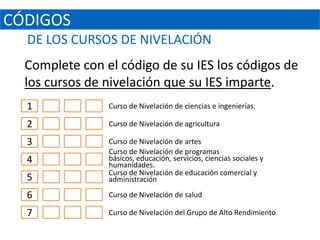 CÓDIGOS
  DE LOS CURSOS DE NIVELACIÓN
  Complete con el código de su IES los códigos de
  los cursos de nivelación que su IES imparte.
  1             Curso de Nivelación de ciencias e ingenierías.

  2             Curso de Nivelación de agricultura

  3             Curso de Nivelación de artes
                Curso de Nivelación de programas
  4             básicos, educación, servicios, ciencias sociales y
                humanidades.
                Curso de Nivelación de educación comercial y
  5             administración

  6             Curso de Nivelación de salud

  7             Curso de Nivelación del Grupo de Alto Rendimiento
 