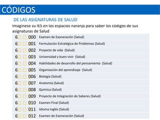CÓDIGOS
  DE LAS ASIGNATURAS DE SALUD
  Imagínese su IES en los espacios naranja para saber los códigos de sus
  asignaturas de Salud
   6
      000       Examen de Exoneración (Salud)
   6
      001       Formulación Estratégica de Problemas (Salud)
   6
      002       Proyecto de vida (Salud)
   6
      003       Universidad y buen vivir (Salud)
   6
      004       Habilidades de desarrollo del pensamiento (Salud)
   6
      005       Organización del aprendizaje (Salud)
   6
      006       Biología (Salud)
   6
      007       Anatomía (Salud)
   6
      008       Química (Salud)
   6
      009       Proyecto de Integración de Saberes (Salud)
   6
      010       Examen Final (Salud)
   6
      011       Idioma Inglés (Salud)
   6
      012       Examen de Exoneración (Salud)
 