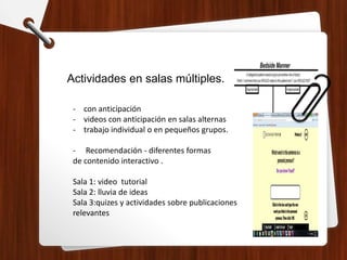 - con anticipación
- videos con anticipación en salas alternas
- trabajo individual o en pequeños grupos.
- Recomendación - diferentes formas
de contenido interactivo .
Sala 1: video tutorial
Sala 2: lluvia de ideas
Sala 3:quizes y actividades sobre publicaciones
relevantes
Actividades en salas múltiples.
 
