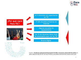 3
¿Por qué nace
Para TiC?
Fortalecer la práctica docente a través de una estrategia pedagógica integral que contemple la
incorporación de tabletas electrónicas para la optimización de los procesos de enseñanza -
aprendizaje de los estudiantes de 5to y 6to de primaria de escuelas urbano – rural del país.
62 % Docentes sin capacitación
en TIC
77.8% escuelas primarias sin
internet
Algunas escuelas sin
equipamiento
56.1% de docentes tiene nivel
de desempeño bajo con las TIC
Brecha Digital
Fuente: : Estudio de evaluación del desempeño TIC (IDEL, Innovacion y desarrollo Perú 2015). El
Marco Muestral 38,159 II.EE. de nivel Primaria y Secundaria tanto del área urbana como rural.
 