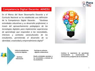 EDUTABLET
-Fundamentos del Proyecto-
5
Competencia Digital Docente: MINEDU
En el Marco del Buen Desempeño Docente y el
Currículo Nacional se ha establecido una definición
de la Competencia Digital Docente: “Gestiona
actividades educativas y su desarrollo profesional, a
través del aprovechamiento pedagógico de las
tecnologías digitales para implementar experiencias
de aprendizaje que respondan a las necesidades,
intereses y contextos socioculturales de los
estudiantes, permitiendo el desarrollo de su
identidad, creatividad y emprendimiento digital”
Gestiona
información
Utiliza las plataformas
y entornos digitales
Participa en entornos
digitales colaborativos
Diseña actividades ajustadas a
las necesidades y contexto de
los estudiantes.
Conduce la experiencia de aprendizaje
acompañando y monitoreando las
interacciones y progresos de los estudiantes.
D
e
s
e
m
p
e
ñ
o
s
 