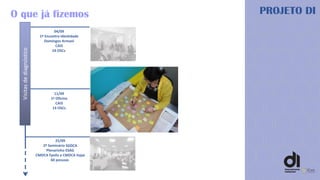 O que já fizemos
04/09
1º Encontro Identidade
Domingos Armani
CAIS
14 OSCs
11/09
1ª Oficina
CAIS
14 OSCs
PROJETO DI
25/09
2º Seminário SGDCA
Plenarinho ESAG
CMDCA Fpolis e CMDCA Itajaí
60 pessoas
Visitasdediagnóstico
 