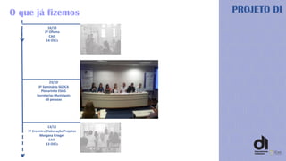 O que já fizemos PROJETO DI
13/11
3º Encontro Elaboração Projetos
Morgana Krieger
CAIS
13 OSCs
23/10
3º Seminário SGDCA
Plenarinho ESAG
Secretarias Municipais
60 pessoas
16/10
2ª Oficina
CAIS
14 OSCs
 