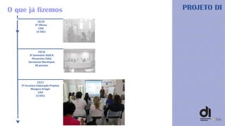 O que já fizemos PROJETO DI
13/11
3º Encontro Elaboração Projetos
Morgana Krieger
CAIS
13 OSCs
23/10
3º Seminário SGDCA
Plenarinho ESAG
Secretarias Municipais
60 pessoas
16/10
2ª Oficina
CAIS
15 OSCs
 