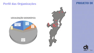 Perfil das Organizações
Norte
13%
Leste
7%
Centro
60%
Sul
0%
Continente
20%
LOCALIZAÇÃO GEOGRÁFICA
PROJETO DI
 