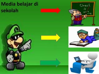 Media belajar di
sekolah
 