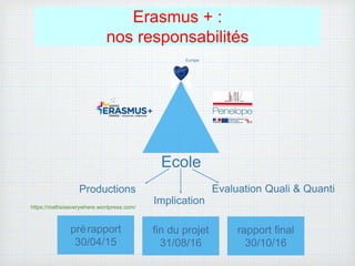 Erasmus + :
nos responsabilités
Europe
Ecole
Evaluation Quali & Quanti
Implication
Productions
https://mathsiseverywhere.wordpress.com/
prérapport
30/04/15
fin du projet
31/08/16
rapport final
30/10/16
 
