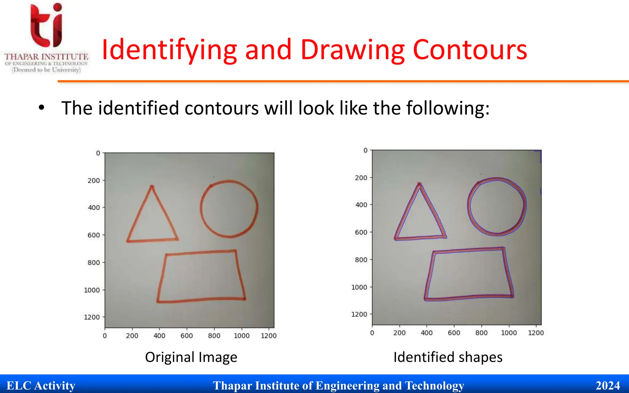 ELC Activity Thapar Institute of Engineering and Technology 2024
Identifying and Drawing Contours
&bull; The identified contours will look like the following:
Original Image Identified shapes
 