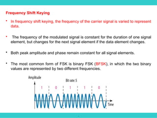 .
Frequency Shift Keying
• In frequency shift keying, the frequency of the carrier signal is varied to represent
data.
• The frequency of the modulated signal is constant for the duration of one signal
element, but changes for the next signal element if the data element changes.
• Both peak amplitude and phase remain constant for all signal elements.
• The most common form of FSK is binary FSK (BFSK), in which the two binary
values are represented by two different frequencies.
 