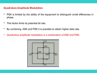 .
Quadrature Amplitude Modulation
• PSK is limited by the ability of the equipment to distinguish small differences in
phase.
• This factor limits its potential bit rate.
• By combining ASK and PSK it is possible to obtain higher data rate.
• Quadrature amplitude modulation is a combination of ASK and PSK.
 