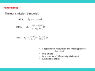 .
Performance
The transmission bandwidth
• r depends on modulation and filtering process.
0<= r <=1
• R is bit rate
• M is number of different signal element.
• L is number of bits
 