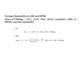 Compare Bandwidths for ASK and MPSK
Given: =100kbps, =0.5, =8, Find: Which modulation (ASK or
𝑅 𝑟 𝑀
MPSK) uses less bandwidth?
 