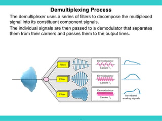 .
Demultiplexing Process
The demultiplexer uses a series of filters to decompose the multiplexed
signal into its constituent component signals.
The individual signals are then passed to a demodulator that separates
them from their carriers and passes them to the output lines.
 