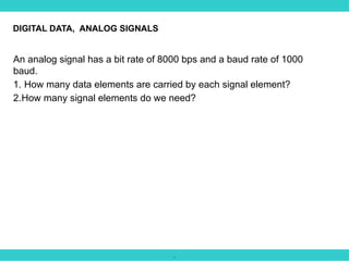 .
An analog signal has a bit rate of 8000 bps and a baud rate of 1000
baud.
1. How many data elements are carried by each signal element?
2.How many signal elements do we need?
DIGITAL DATA, ANALOG SIGNALS
 