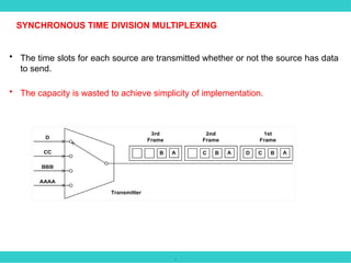 .
• The time slots for each source are transmitted whether or not the source has data
to send.
• The capacity is wasted to achieve simplicity of implementation.
SYNCHRONOUS TIME DIVISION MULTIPLEXING
 