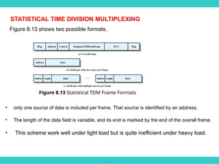 .
STATISTICAL TIME DIVISION MULTIPLEXING
Figure 8.13 shows two possible formats.
Figure 8.13 Statistical TDM Frame Formats
• only one source of data is included per frame. That source is identified by an address.
• The length of the data field is variable, and its end is marked by the end of the overall frame.
• This scheme work well under light load but is quite inefficient under heavy load.
 