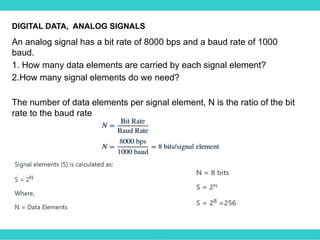 .
An analog signal has a bit rate of 8000 bps and a baud rate of 1000
baud.
1. How many data elements are carried by each signal element?
2.How many signal elements do we need?
The number of data elements per signal element, N is the ratio of the bit
rate to the baud rate
DIGITAL DATA, ANALOG SIGNALS
 