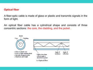 .
Optical fiber
A fiber-optic cable is made of glass or plastic and transmits signals in the
form of light.
An optical fiber cable has a cylindrical shape and consists of three
concentric sections: the core, the cladding, and the jacket .
 