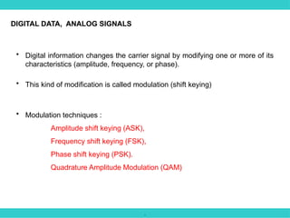 .
• Digital information changes the carrier signal by modifying one or more of its
characteristics (amplitude, frequency, or phase).
• This kind of modification is called modulation (shift keying)
• Modulation techniques :
Amplitude shift keying (ASK),
Frequency shift keying (FSK),
Phase shift keying (PSK).
Quadrature Amplitude Modulation (QAM)
DIGITAL DATA, ANALOG SIGNALS
 