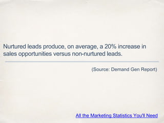 Nurtured leads produce, on average, a 20% increase in 
sales opportunities versus non-nurtured leads. 
(Source: Demand Gen...