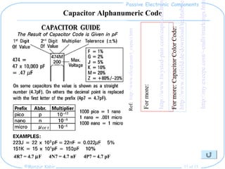 Color Code 4n7 Ppt part 6 passive component | PPT