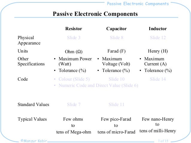 Electronics heat dissipation 100% New Passive CPU Copper