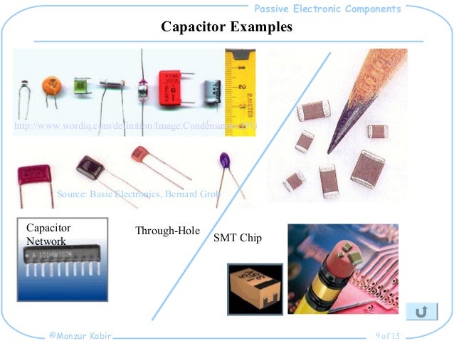 basic electronic components and their functions ppt Ppt part 6 passive component basic electronic components and their functions ppt Ppt part 6 passive component