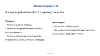 Sandra Pinto
Comunicação Oral
A sua principal característica é a presença do recetor.
Vantagens:
• Permite o feedback imediato,
• Permite a passagem imediata do recetor a
emissor e vice-versa,
• Permite a utilização de comunicação não-
verbal como os gestos, a mímica e a entoação.
Desvantagens:
• Não permite qualquer registo
• Não se adequa a mensagens longas e que exijam
análise cuidada por parte do recetor.
 