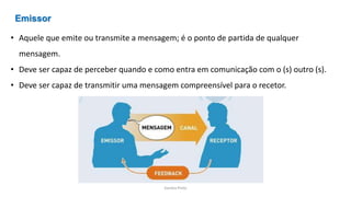 Sandra Pinto
• Aquele que emite ou transmite a mensagem; é o ponto de partida de qualquer
mensagem.
• Deve ser capaz de perceber quando e como entra em comunicação com o (s) outro (s).
• Deve ser capaz de transmitir uma mensagem compreensível para o recetor.
Emissor
 