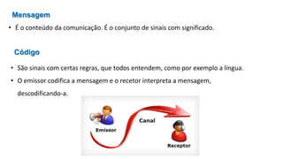 Sandra Pinto
• É o conteúdo da comunicação. É o conjunto de sinais com significado.
Mensagem
• São sinais com certas regras, que todos entendem, como por exemplo a língua.
• O emissor codifica a mensagem e o recetor interpreta a mensagem,
descodificando-a.
Código
 