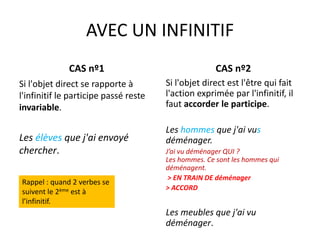 AVEC UN INFINITIF 
CAS nº1 
Si l'objet direct se rapporte à 
l'infinitif le participe passé reste 
invariable. 
Les élèves que j'ai envoyé 
chercher. 
CAS nº2 
Si l'objet direct est l'être qui fait 
l'action exprimée par l'infinitif, il 
faut accorder le participe. 
Les hommes que j'ai vus 
déménager. 
J’ai vu déménager QUI ? 
Les hommes. Ce sont les hommes qui 
déménagent. 
> EN TRAIN DE déménager 
> ACCORD 
Les meubles que j'ai vu 
déménager. 
Rappel : quand 2 verbes se 
suivent le 2ème est à 
l’infinitif. 
 