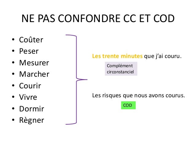 L'accord du participe passé L'accord du participe passé