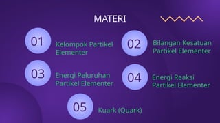 PPT Partikel Elementer Kelompommmmmmmmmmk 4.pptx