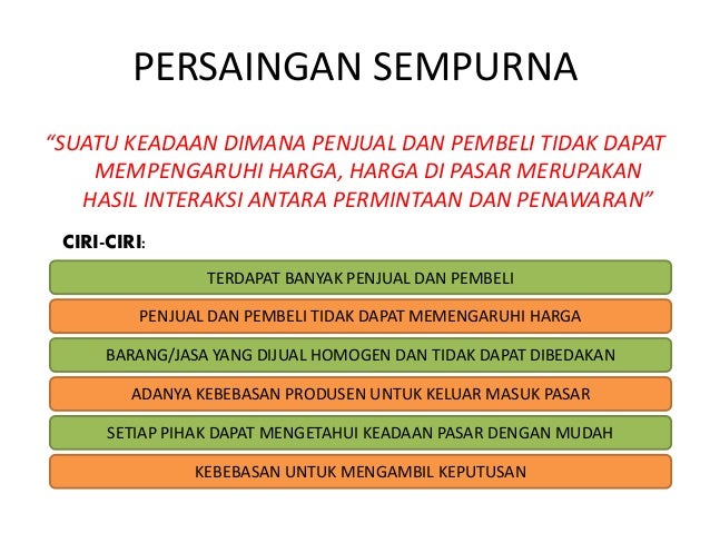 Pasar Persaingan Sempurna Amp Tidak Sempurna