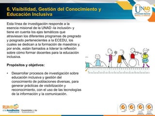 6. Visibilidad, Gestión del Conocimiento y
Educación Inclusiva
Esta línea de investigación responde a la
esencia misional de la UNAD -la inclusión- y
tiene en cuenta los ejes temáticos que
atraviesan los diferentes programas de pregrado
y posgrado pertenecientes a la ECEDU, los
cuales se dedican a la formación de maestros y,
por ende, están llamados a liderar la reflexión
sobre cómo formar docentes para la educación
inclusiva.
Propósitos y objetivos:
• Desarrollar procesos de investigación sobre
educación inclusiva y gestión del
conocimiento de poblaciones diversas, para
generar prácticas de visibilización y
reconocimiento, con el uso de las tecnologías
de la información y la comunicación.
 