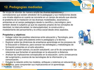 12. Pedagogías mediadas
Se ocupa de abordar de manera amplia las diversa expresiones y
connotaciones que existen alrededor de la pedagogía y sus mediaciones desde
una mirada objetiva en cuanto se convierte en un campo de estudio que aborda
el problema de la mediación en las diversas modalidades, escenarios y
ambientes en el campo pedagógico desde lo científico y tecnológico; pero
también desde lo subjetivo ya que los aspectos propios de los conceptos de
identidad, la interculturalidad, la intersubjetividad, la construcción y
modelamiento del pensamiento y la crítica social desde otros aspectos.
Propósitos y objetivos:
• Indagar sobre las posibles relaciones entre educación y Tecnología, para
establecer los ejes articuladores entre lo pedagógico y lo técnico.
• Explorar sobre las dinámicas de enseñanza aprendizaje en los procesos de
la Educación a Distancia, para conocer las estrategias y metodologías de
formación presentes en el acto educativo.
• Estudiar la acción tutorial y la acción estudiantil, con el fin de comprender las
relaciones que fomentan el aprendizaje en la educación a distancia.
• Analizar las implicaciones conceptuales en la educación, como consecuencia
del surgimiento y avance de las tecnologías de la información y la
comunicación.
• Estudiar la relación entre los modelos, enfoques y sistemas en educación a
distancia, para comprender sus implicaciones en el aprendizaje.
 
