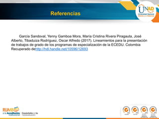Referencias
García Sandoval, Yenny Gamboa Mora, María Cristina Rivera Piragauta, José
Alberto, Tibaduiza Rodríguez, Oscar Alfredo (2017). Lineamientos para la presentación
de trabajos de grado de los programas de especialización de la ECEDU. Colombia
Recuperado dehttp://hdl.handle.net/10596/12693
 