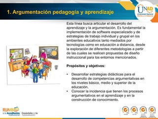 1. Argumentación pedagogía y aprendizaje
Esta línea busca articular el desarrollo del
aprendizaje y la argumentación. Es fundamental la
implementación de software especializado y de
estrategias de trabajo individual y grupal en los
ambientes educativos tanto mediados por
tecnologías como en educación a distancia, desde
la exploración de diferentes metodologías a partir
de las cuales se realicen propuestas de diseño
instruccional para los entornos mencionados.
Propósitos y objetivos:
• Desarrollar estrategias didácticas para el
desarrollo de competencias argumentativas en
los niveles básico, medio y superior de la
educación.
• Conocer la incidencia que tienen los procesos
argumentativos en el aprendizaje y en la
construcción de conocimiento.
 