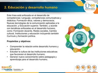2. Educación y desarrollo humano
Esta línea está enfocada en el desarrollo de
competencias: Lenguaje, competencias comunicativas y
didáctica; Formación ética, valores y democracia;
Nuevas tecnologías de la comunicación aplicadas a la
educación, y Educación superior. También, y acorde
con temáticas enfocadas en el desarrollo humano,
como: Formación docente, Redes sociales, Cambio
cultural, Instituciones y educación incluyendo también
Currículo y formación política.
Propósitos y objetivos:
• Comprender la relación entre desarrollo humano y
educación.
• Estudiar la cultura de las instituciones educativas
que favorecen el desarrollo humano.
• Generar nuevo conocimiento sobre pedagogía y
aprendizaje para el desarrollo humano.
 