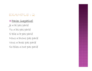  Parler (negative)
Je n’ai pas parlé
Tu n’as pas parlé
Il/elle n’a pas parléIl/elle n’a pas parlé
Nous n’avons pas parlé
Vous n’avez pas parlé
Ils/elles n’ont pas parlé
 