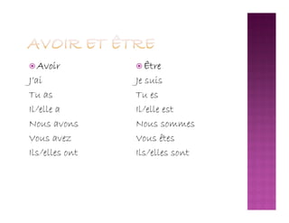  Avoir
J’ai
Tu as
Il/elle a
 Être
Je suis
Tu es
Il/elle estIl/elle a
Nous avons
Vous avez
Ils/elles ont
Il/elle est
Nous sommes
Vous êtes
Ils/elles sont
 
