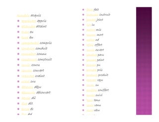 acquérir acquis
 apprendre appris
 atteindre atteint
 avoir eu
 boire bu
 comprendre compris
 conduire conduit
 connaître connu
 construire construit
 faire fait
 instruire instruit
 joindre joint
 lire lu
 mettre mis
 mourir mort
 naître né
 offrir offert
 ouvrir ouvert
 paraître paru
 peindre peintconstruire construit
 courir couru
 couvrir couvert
 craindre craint
 croire cru
 décevoir déçu
 découvrir découvert
 devoir dû
 dire dit
 écrire éc
 être été
 peindre peint
 pouvoir pu
 prendre pris
 produire produit
 recevoir reçu
 savoir su
 souffrir souffert
 suivre suivi
 tenir tenu
 venir venu
 vivre vécu
 voir vu
 