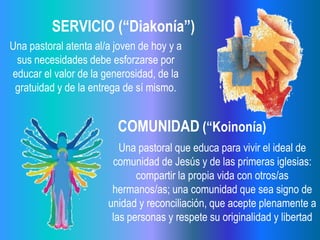 Ppt pastoral juvenil y vocacional | PPTX