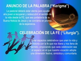 Ppt pastoral juvenil y vocacional | PPTX
