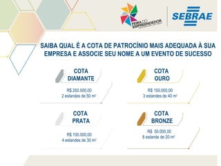 SAIBA QUAL É A COTA DE PATROCÍNIO MAIS ADEQUADA À SUA
EMPRESA E ASSOCIE SEU NOME A UM EVENTO DE SUCESSO
COTA
DIAMANTE
R$ 250.000,00
2 estandes de 50 m2

COTA
PRATA
R$ 100.000,00
4 estandes de 30 m2

COTA
OURO
R$ 150.000,00
3 estandes de 40 m2

COTA
BRONZE
R$ 50.000,00
8 estande de 20 m2

 
