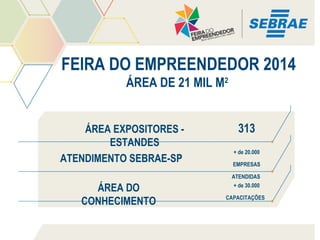 FEIRA DO EMPREENDEDOR 2014
ÁREA DE 21 MIL M2
ÁREA EXPOSITORES ESTANDES
ATENDIMENTO SEBRAE-SP
ÁREA DO
CONHECIMENTO

313
+ de 20.000
EMPRESAS
ATENDIDAS
+ de 30.000
CAPACITAÇÕES

 