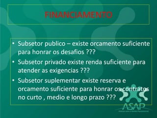 FINANCIAMENTO
• Subsetor publico – existe orcamento suficiente
para honrar os desafios ???
• Subsetor privado existe renda suficiente para
atender as exigencias ???
• Subsetor suplementar existe reserva e
orcamento suficiente para honrar os contratos
no curto , medio e longo prazo ???
 