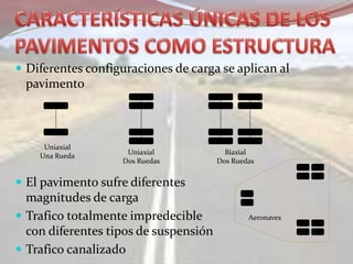  Diferentes configuraciones de carga se aplican al
pavimento
 El pavimento sufre diferentes
magnitudes de carga
 Trafico totalmente impredecible
con diferentes tipos de suspensión
 Trafico canalizado
Uniaxial
Una Rueda
Uniaxial
Dos Ruedas
Biaxial
Dos Ruedas
Aeronaves
 