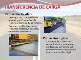  Pavimentos Flexibles
 Las cargas son transmitidas de
“grano a grano” a través de la
estructura granular del pavimento.
 Ya que es flexible tiene menor
capacidad portante, y esta actúa
como una capa elástica.
 Pavimentos Rígidos
 Las cargas de la llanta son
transmitidas a la subrasante
por la fuerza estructural del
pavimento como conjunto que
actúa como un plato rígido.
 