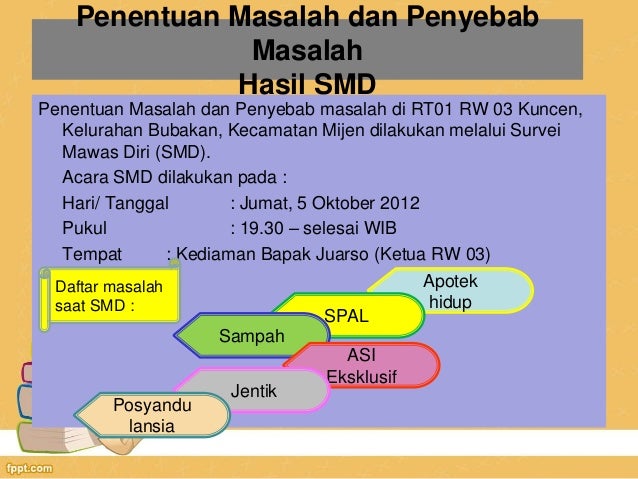 Diagnosa Dan Pemecahan Masalah Perilaku Masyarakat Diagnosa Dan Pemecahan Masalah Perilaku Masyarakat
